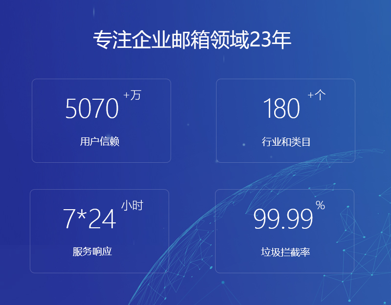 察右后旗网易企业邮箱